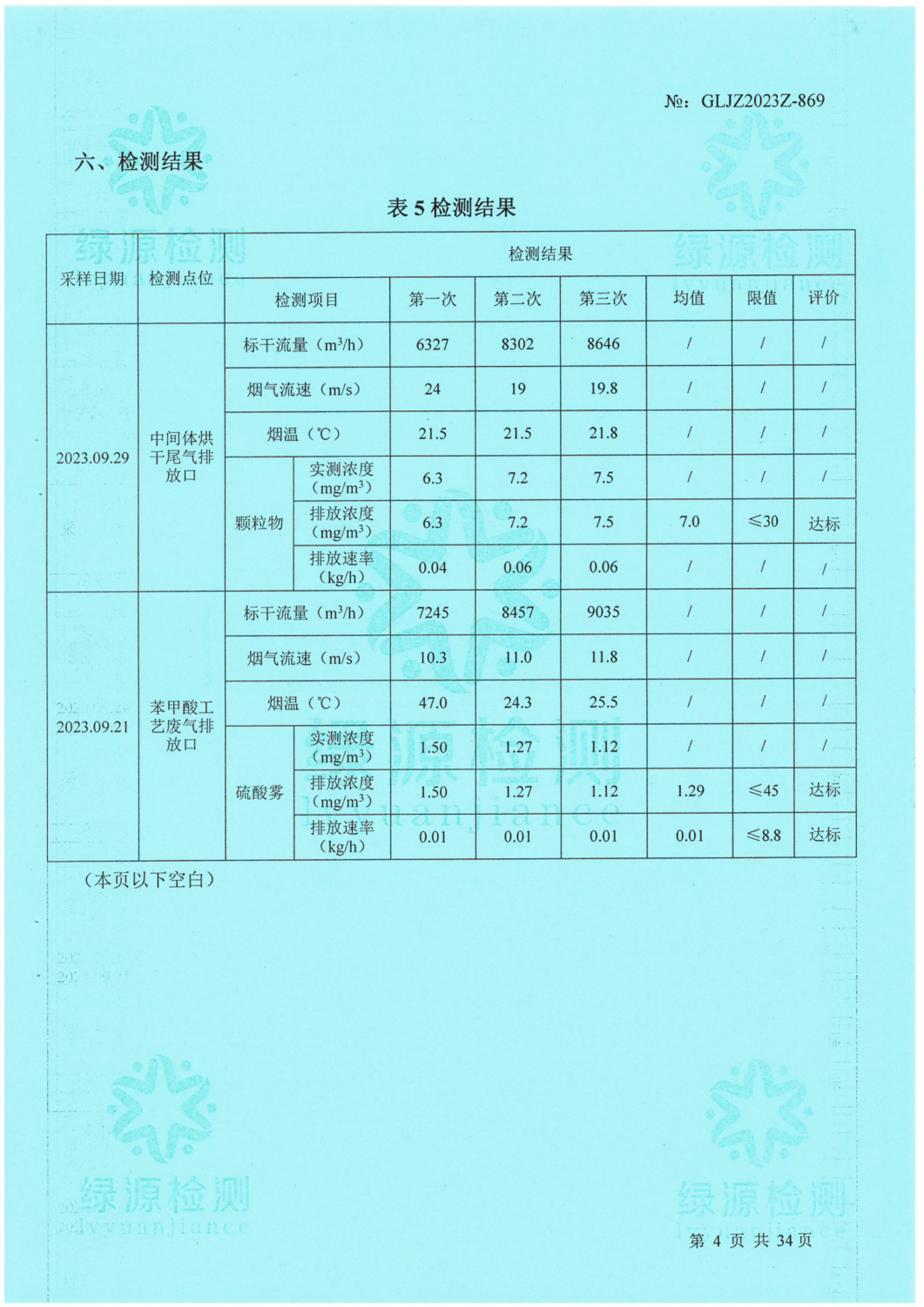 3_1_大弓農(nóng)化祁連9月企業(yè)自測(cè)_04.png