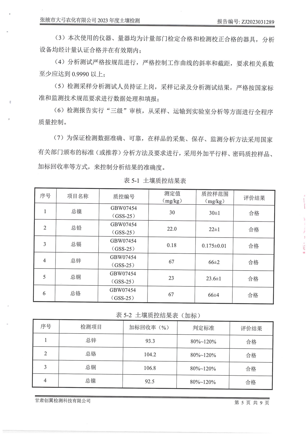 1289張掖大弓2023年土壤檢測(cè)_04.png
