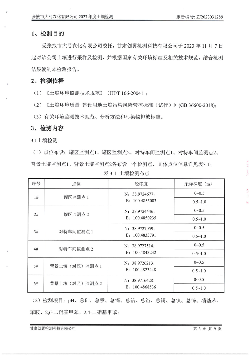 1289張掖大弓2023年土壤檢測(cè)_02.png