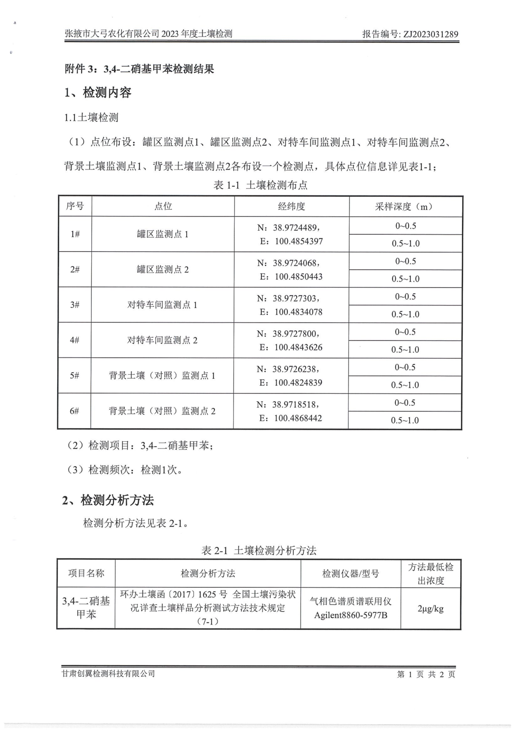 1289張掖大弓2023年土壤檢測(cè)_09.png
