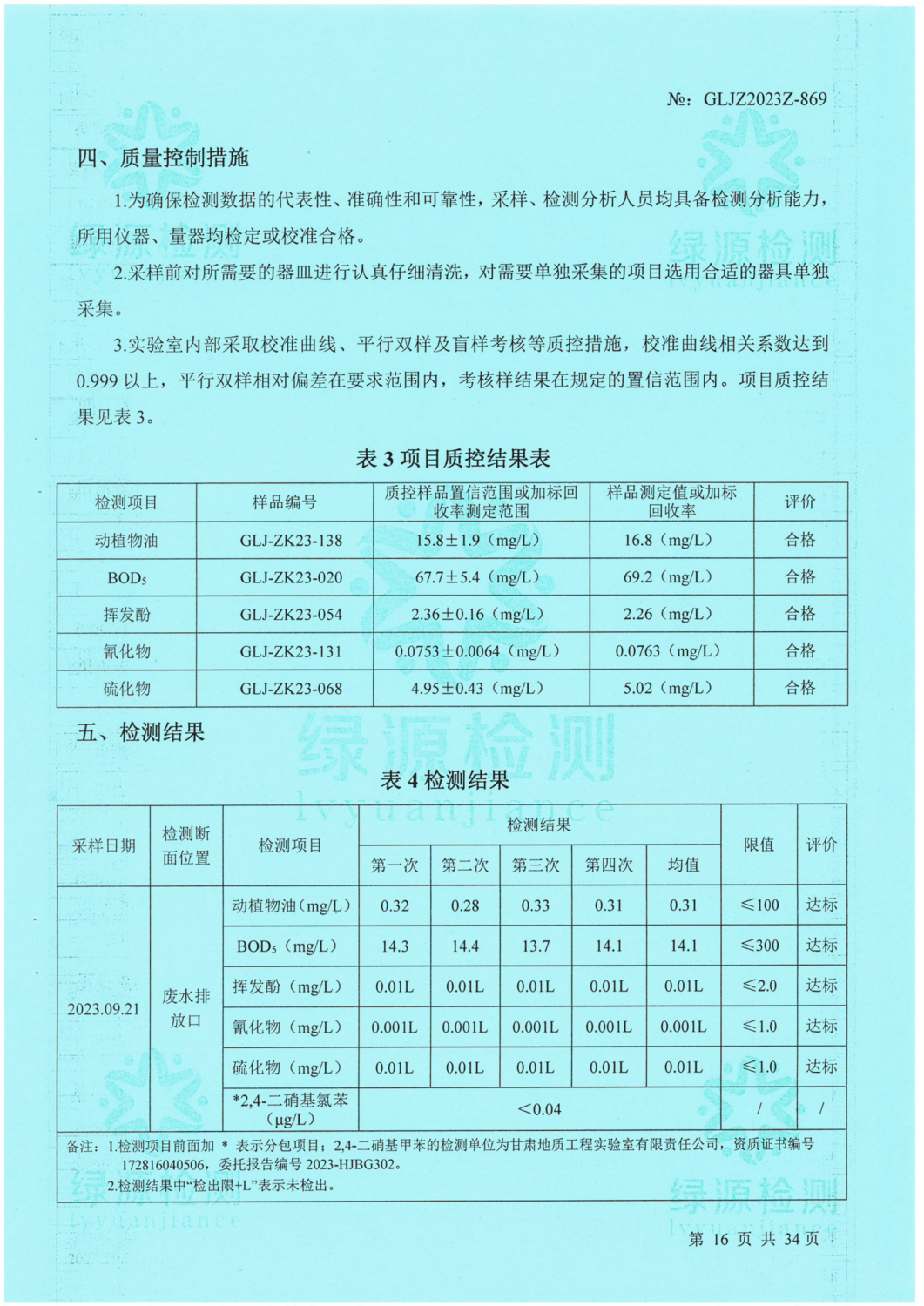 3_1_大弓農(nóng)化祁連9月企業(yè)自測(cè)_16.png