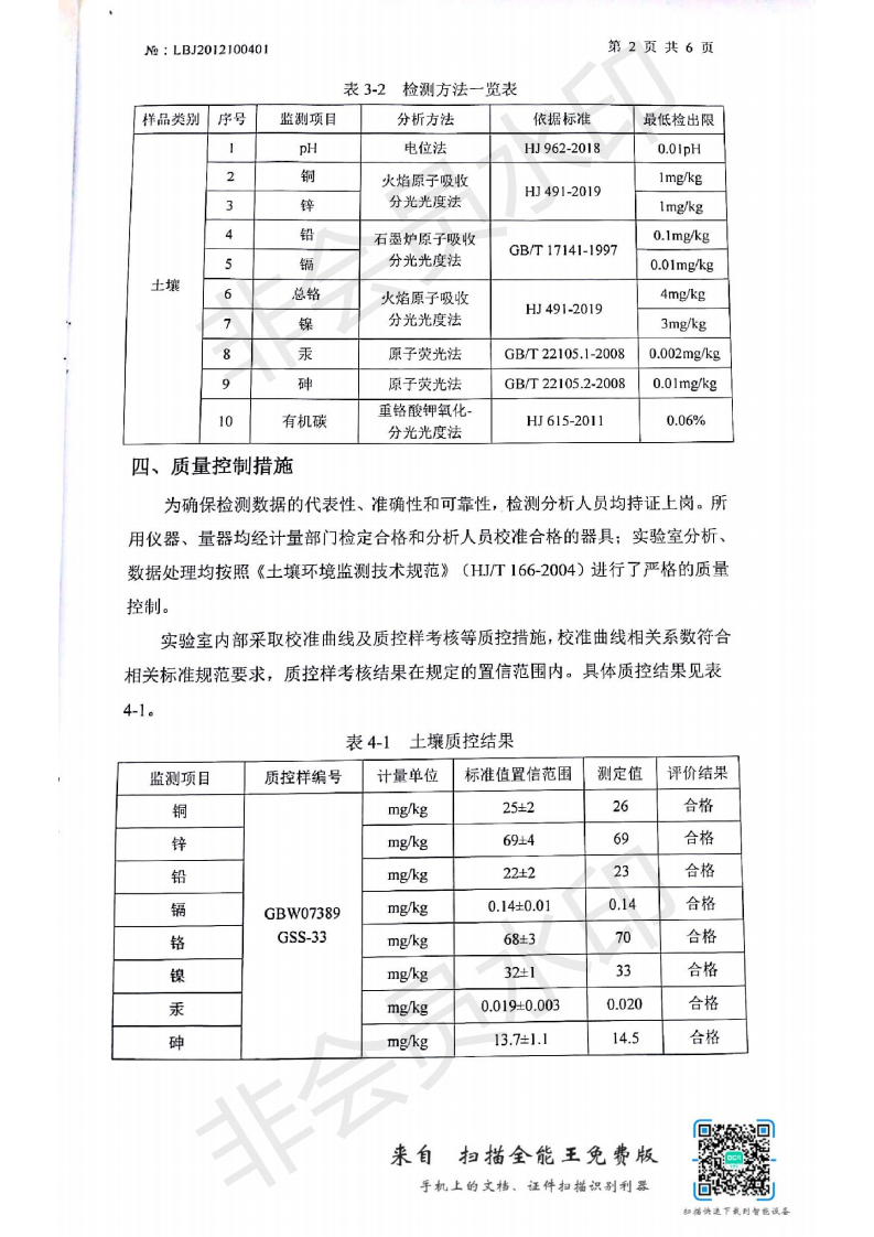 2020年土壤環(huán)境監(jiān)測_02.png