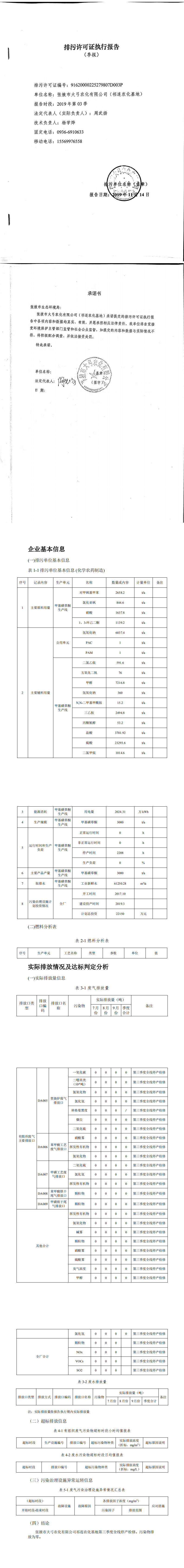 張掖市大弓農(nóng)化有限公司祁連農(nóng)化基地2019年第三季度排污許可證執(zhí)行報(bào)告_0.png